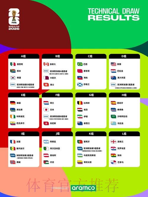 2026世界杯直播今日完整安排官网入口