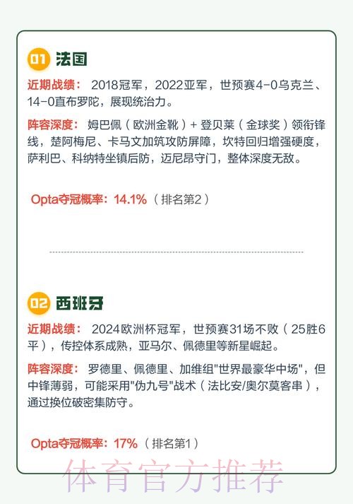 2026世界杯直播全程解析 2026世界杯直播全程解析