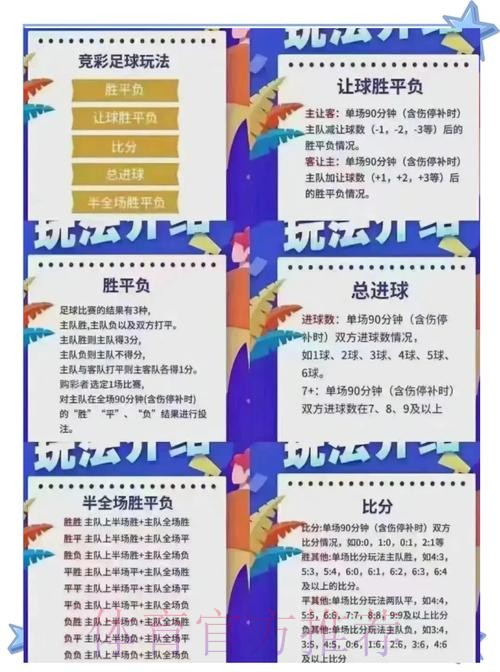 最全世界杯投注建议解析 最全世界杯投注建议解析
