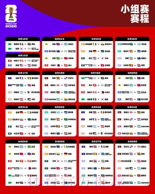 2026世界杯赛程公布时间及其影响分析 2026世界杯赛程公布时间及其影响分析